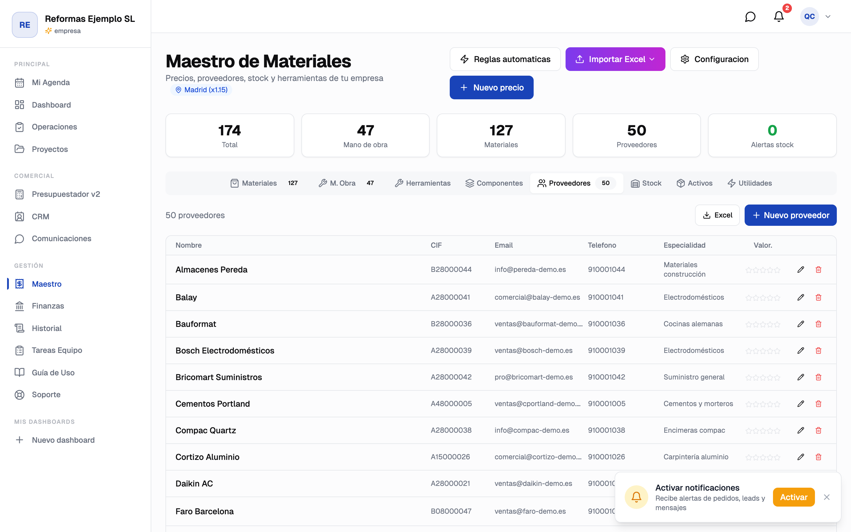 Compras IA: cómo la inteligencia artificial reduce el coste de materiales un 15%